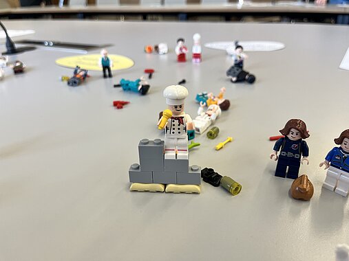 Legofiguren mit denen im Workshop gearbeitet wurde